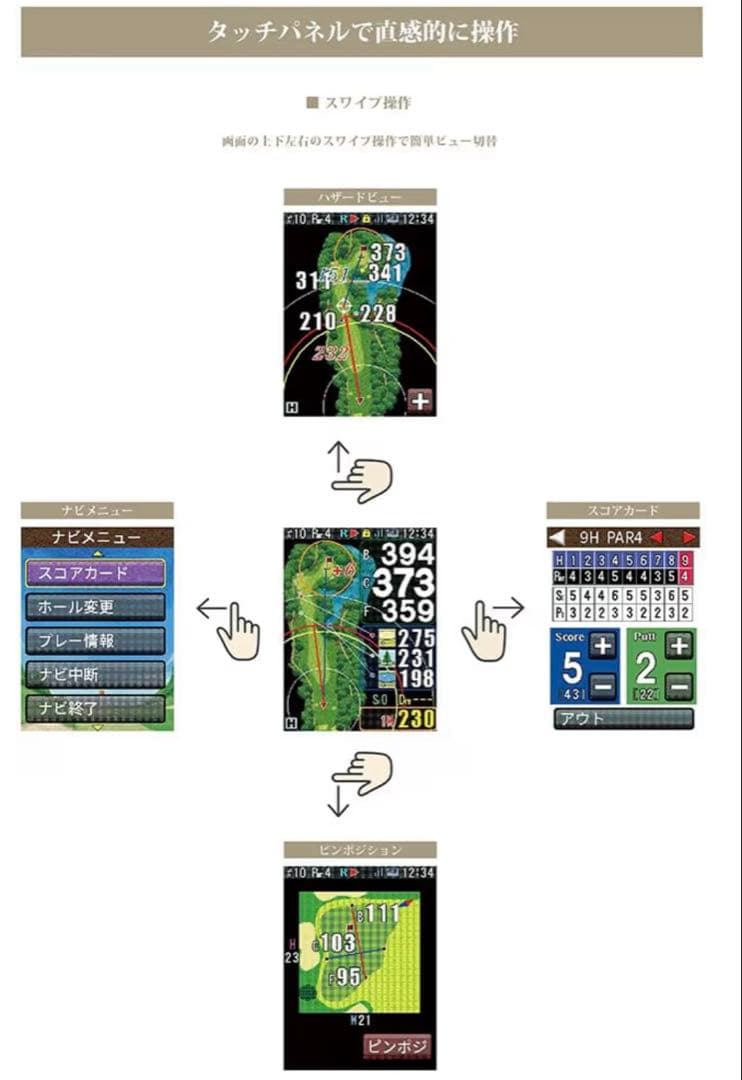 新品✨Shot Navi GranZショットナビ グランツ GPS ゴルフナビ