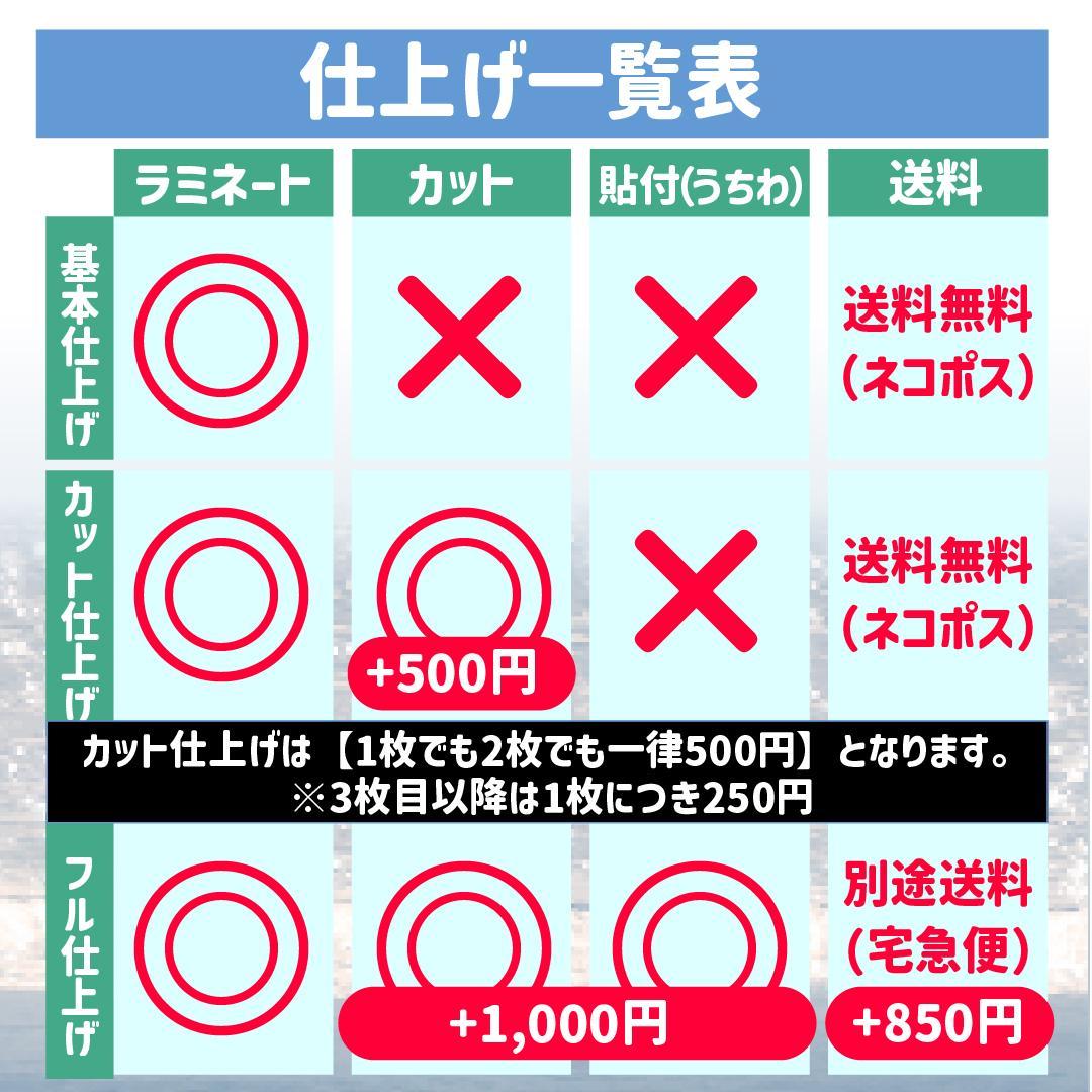 ななみ　なにわ男子うちわ　長尾謙杜・西畑大吾（超々おいそぎ便・フル仕上げ）