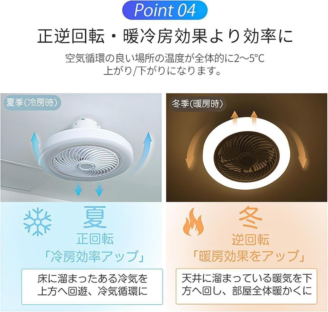 2025最新 星空効果　シーリングファンライト サーキュライト 照明 5枚羽根