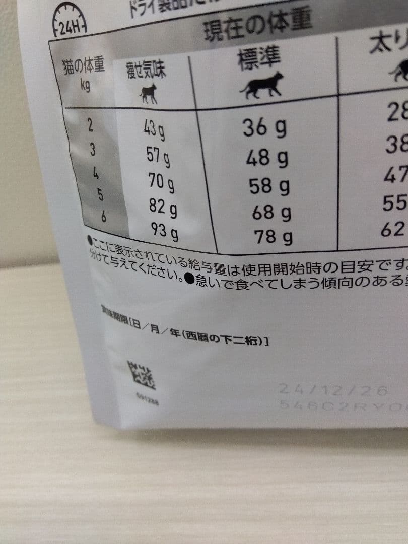 猫 ユリナリー S/O CLT 2kg　ロイヤルカナン