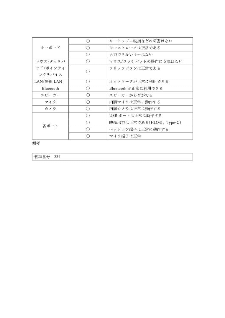 レッツノートCF-SV1/Core i5（11世代）/メモリ16GB/SSD