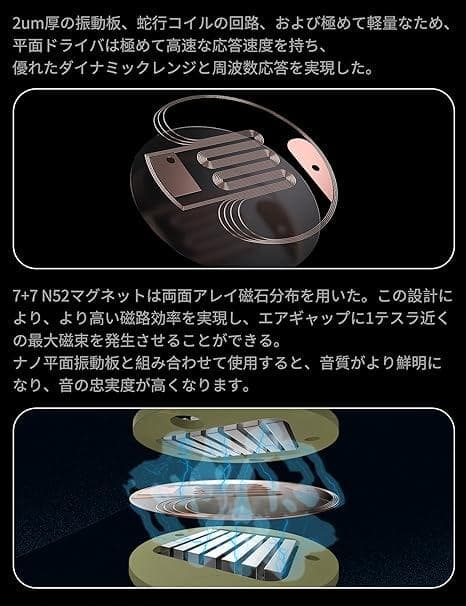 TRN Azure Dragon 青龍　平面駆動 イヤホン