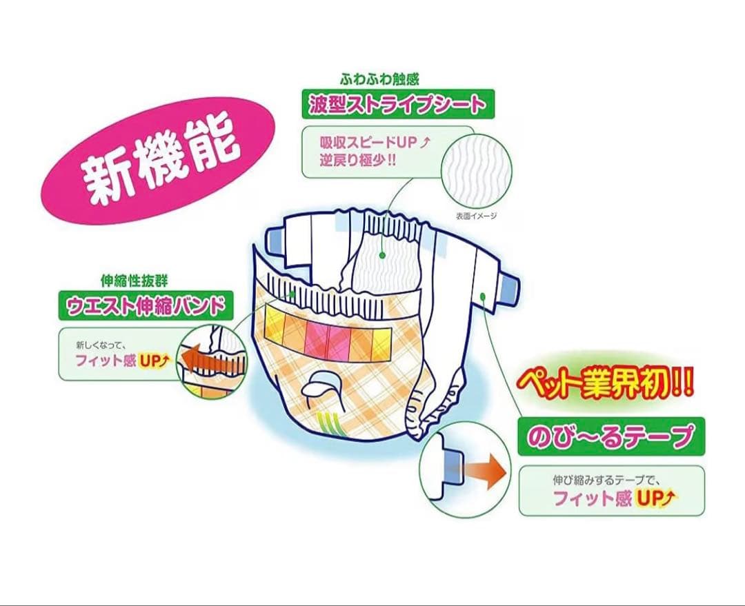 Pone マナーおむつのびーるテープSS 64枚