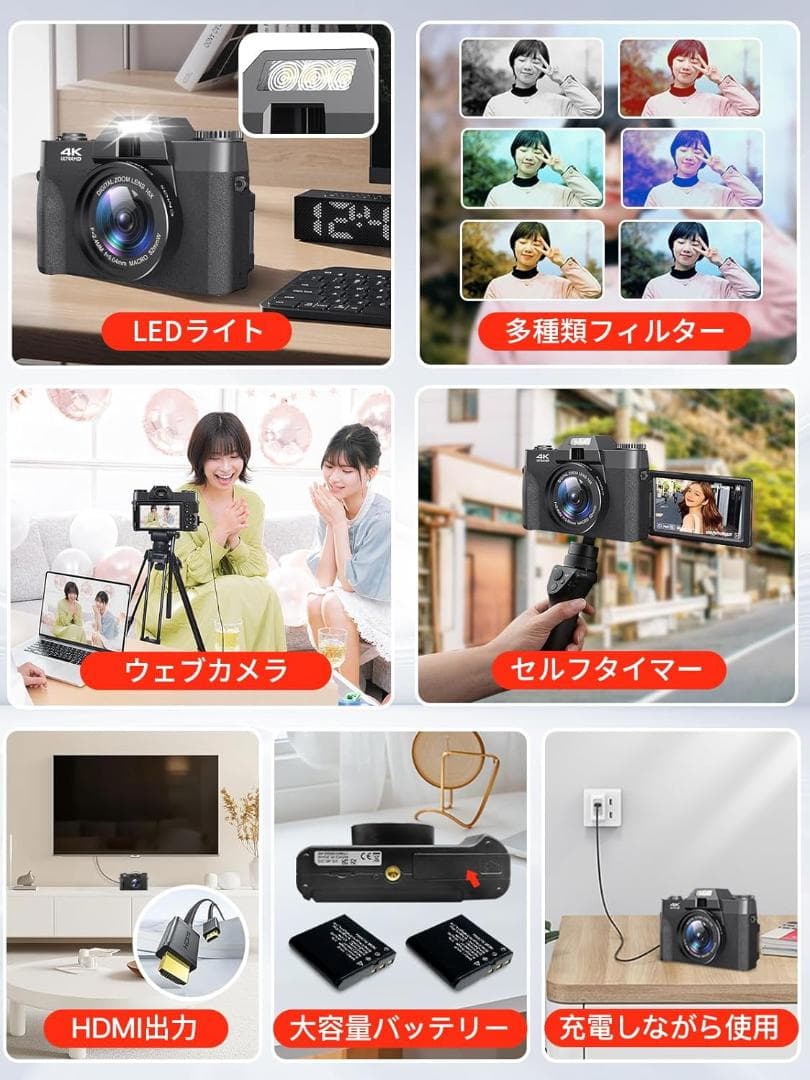 Moledro デジタルカメラ 4K WIFI転送機能 4800万画素