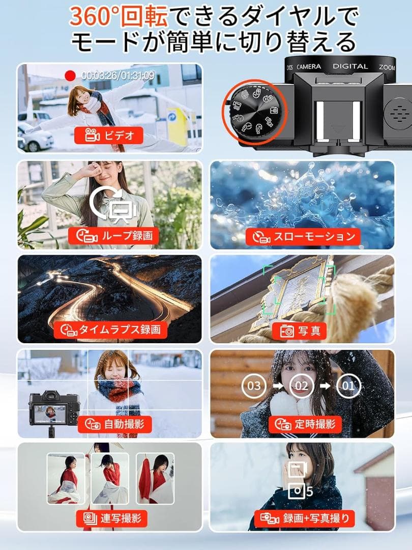 Moledro デジタルカメラ 4K WIFI転送機能 4800万画素