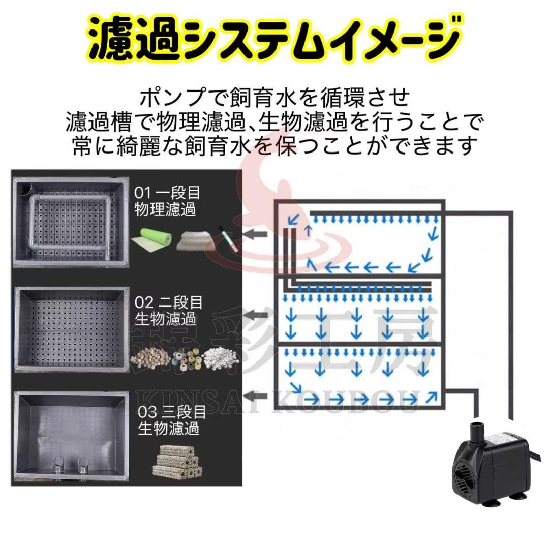 期間限定おまけ付き 水槽池用万能フィルター 外部式飼育濾過装置器水中ポンプ付き
