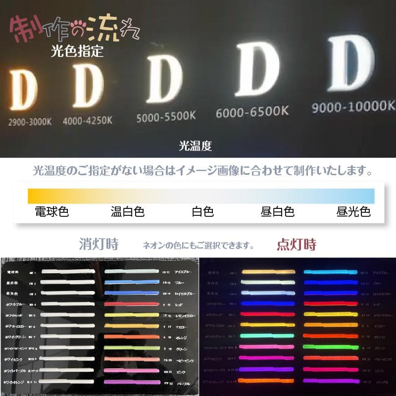オーダー背面発光LEDチャンネル文字 箱文字 看板 室外用 サイン ステンレス