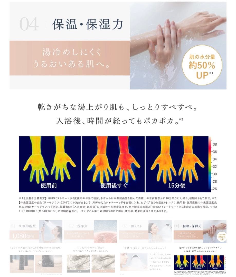 ❤︎MYTREX❤︎ 箱汚れ有り　シャワーヘッド　ヒホウファインバブル　プラス