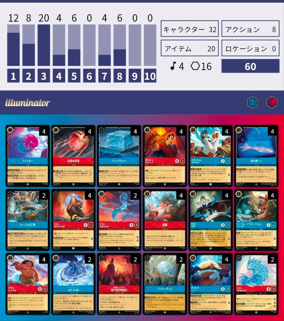 ロルカナ　ルビーサファイア　デッキまとめ売り