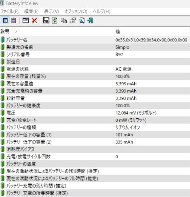 Dell 15.6インチ vostro15 Ryzen5 3450U nvme