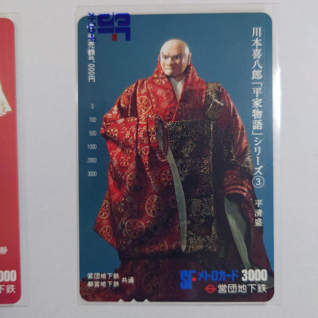 未使用メトロ旧プリペイドカード　川本喜八郎「平家物語」シリーズ ①〜⑥セット