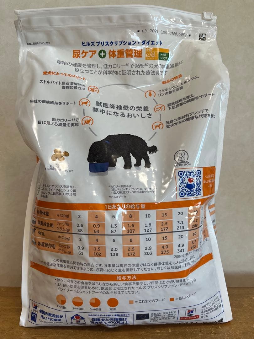 期間限定値下げ！ Hill's Diet c/d メタボリックス3kg