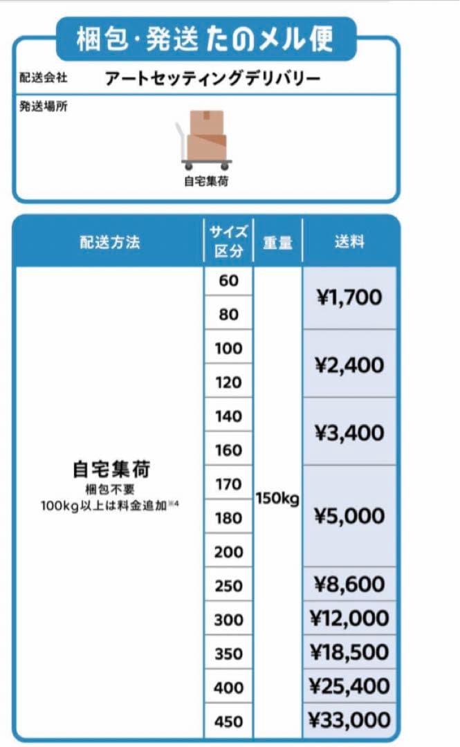 今日❗️SONY4K液晶テレビKJ-43X8000H ❗️使用中美品　2020年製