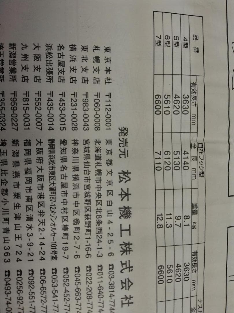 ORIRO 避難はしご　折りたたみ式　自在フック式　取説　箱付き