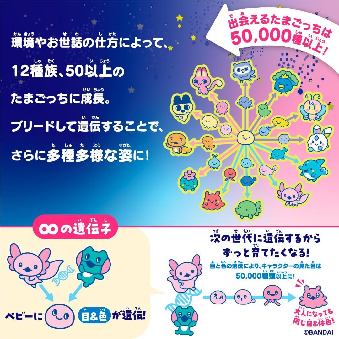 【新品・未開封・たまごっち】 Tamagotchi Paradise ブルー
