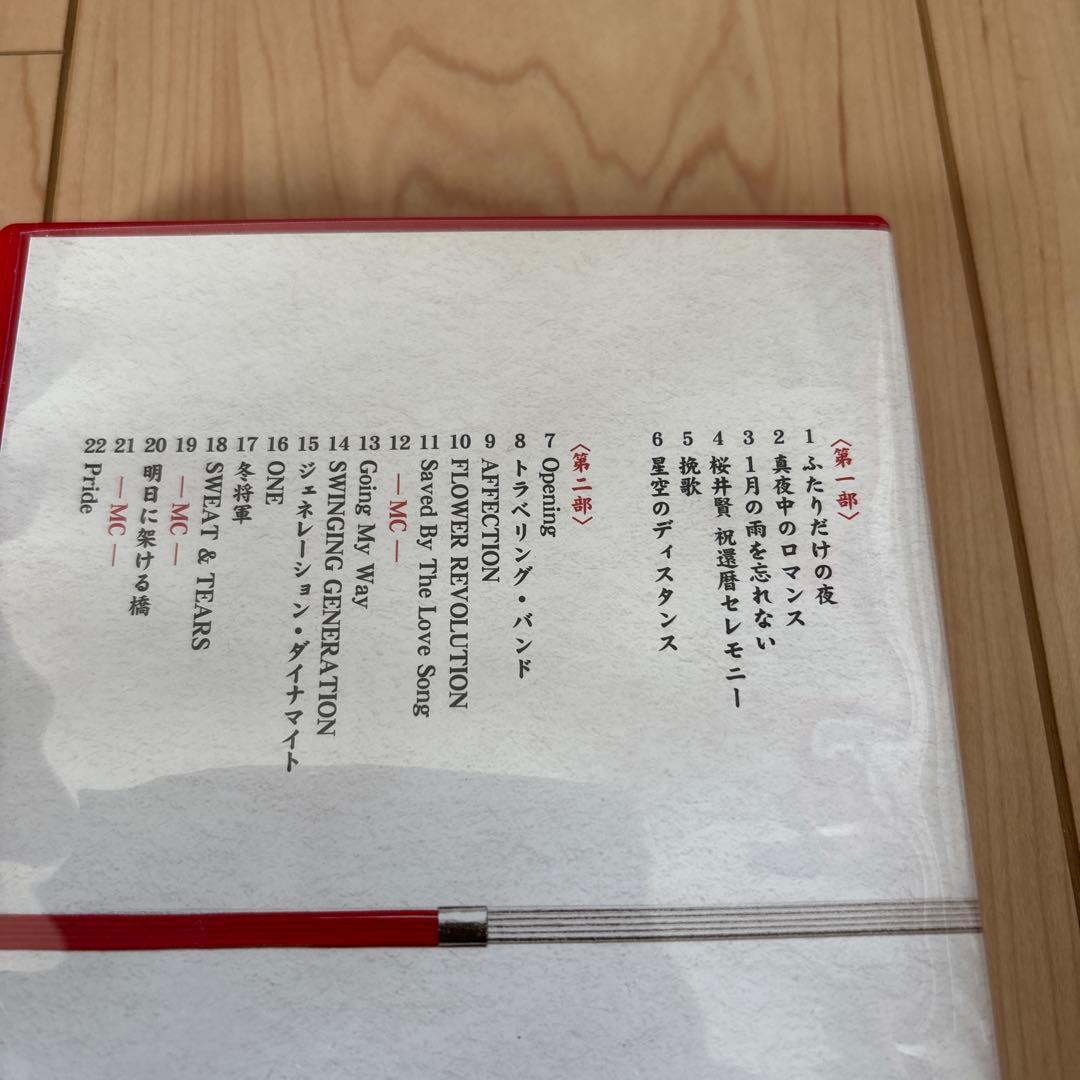 THE ALFEE 祝！桜井賢　還暦コンサートDVD