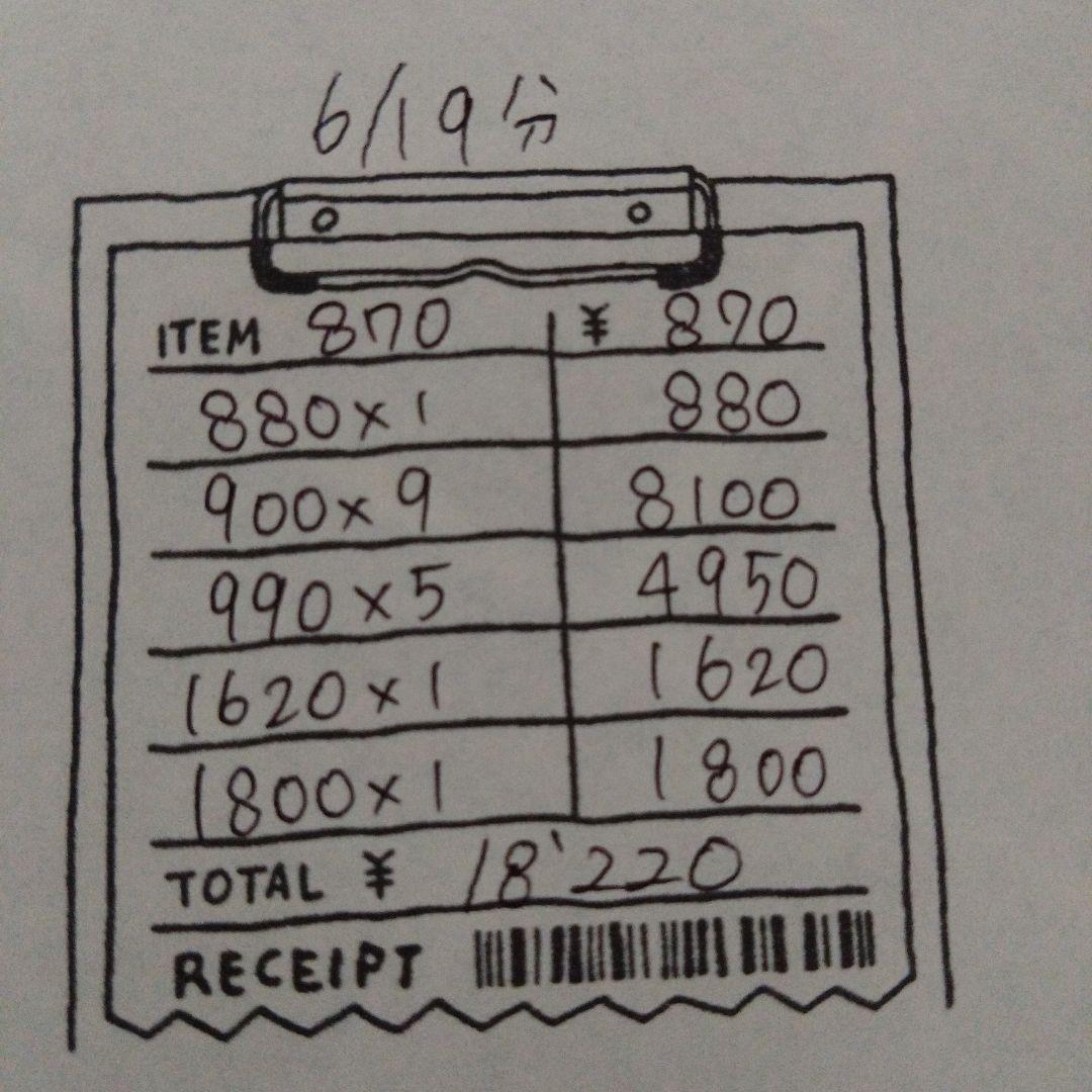 ♡ねむり猫様確認ページ♡