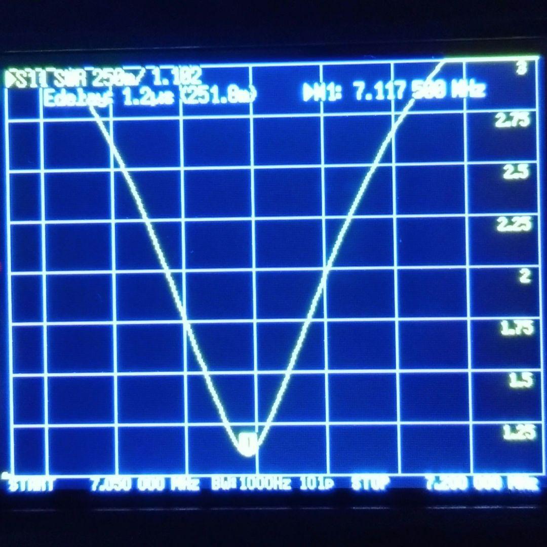 COMET CHV-5α HFアンテナ