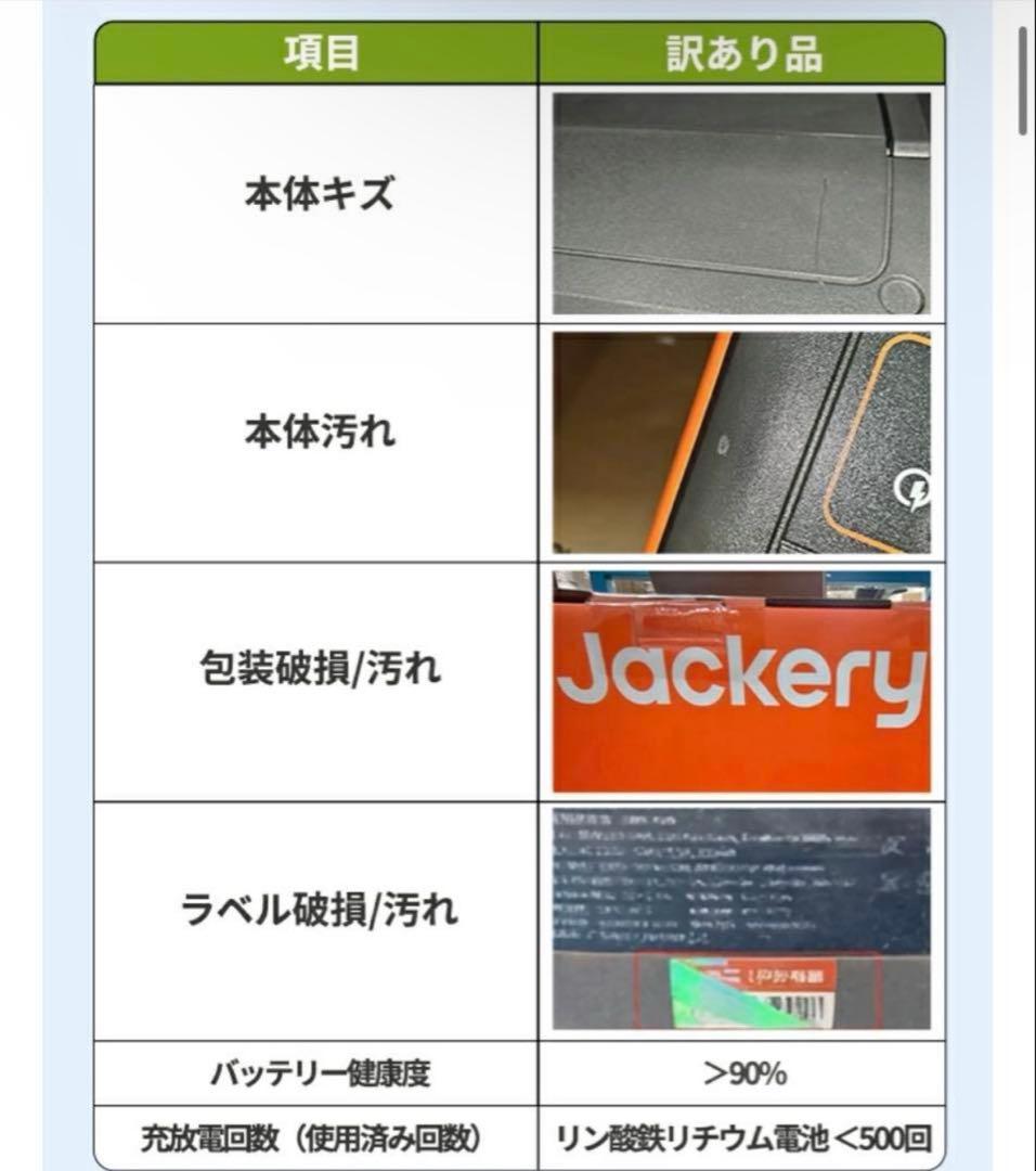 【未開封品】Jackery ポータブル電源 1000 Pro 発電機