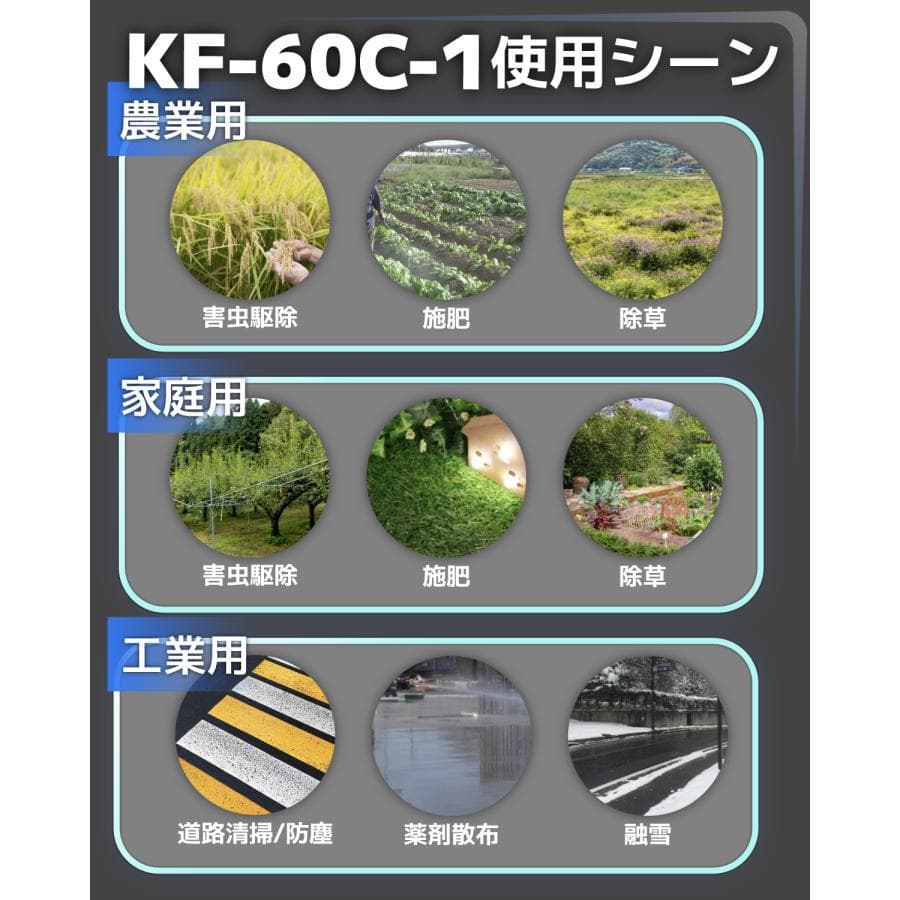 ★NEW！7m直射！★噴霧器 バッテリー式噴霧器 10 Mpa 60L 静音