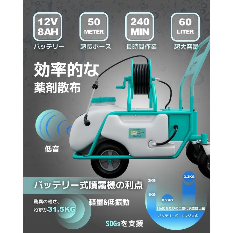 ★NEW！7m直射！★噴霧器 バッテリー式噴霧器 10 Mpa 60L 静音