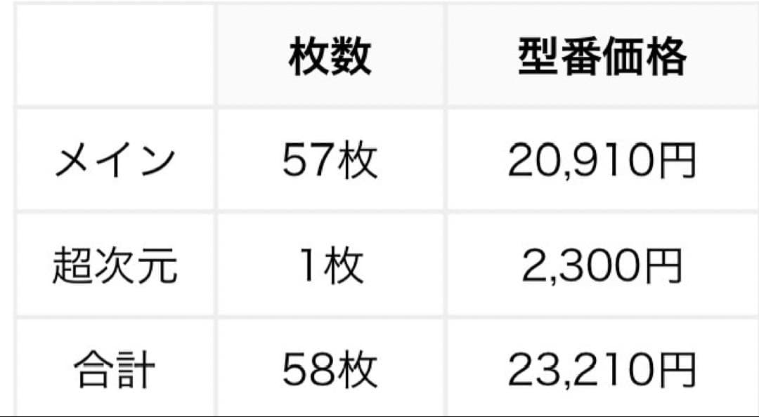 全カード公開！相場付き！！デュエマ引退品　即購入あり！！