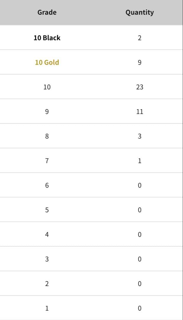 【BLACK】メガゲンガーex MA