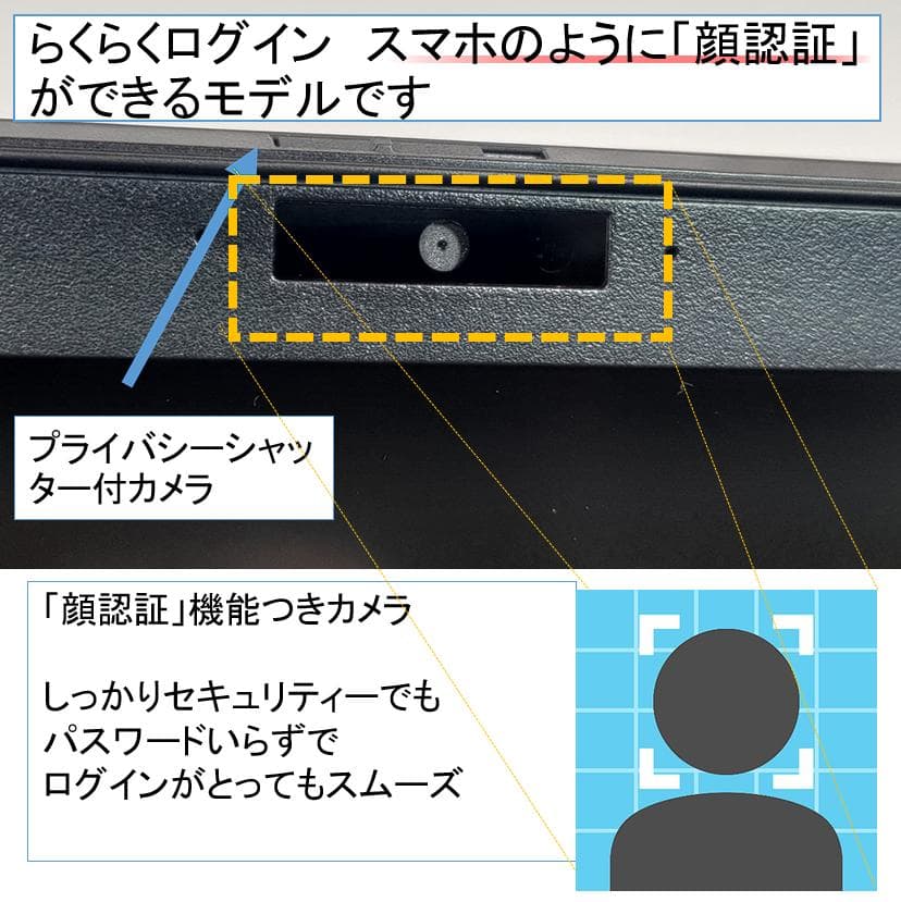 【熱問題対策整備】バッテリー6時間以上稼働VAIO Pro PG オフィス付き