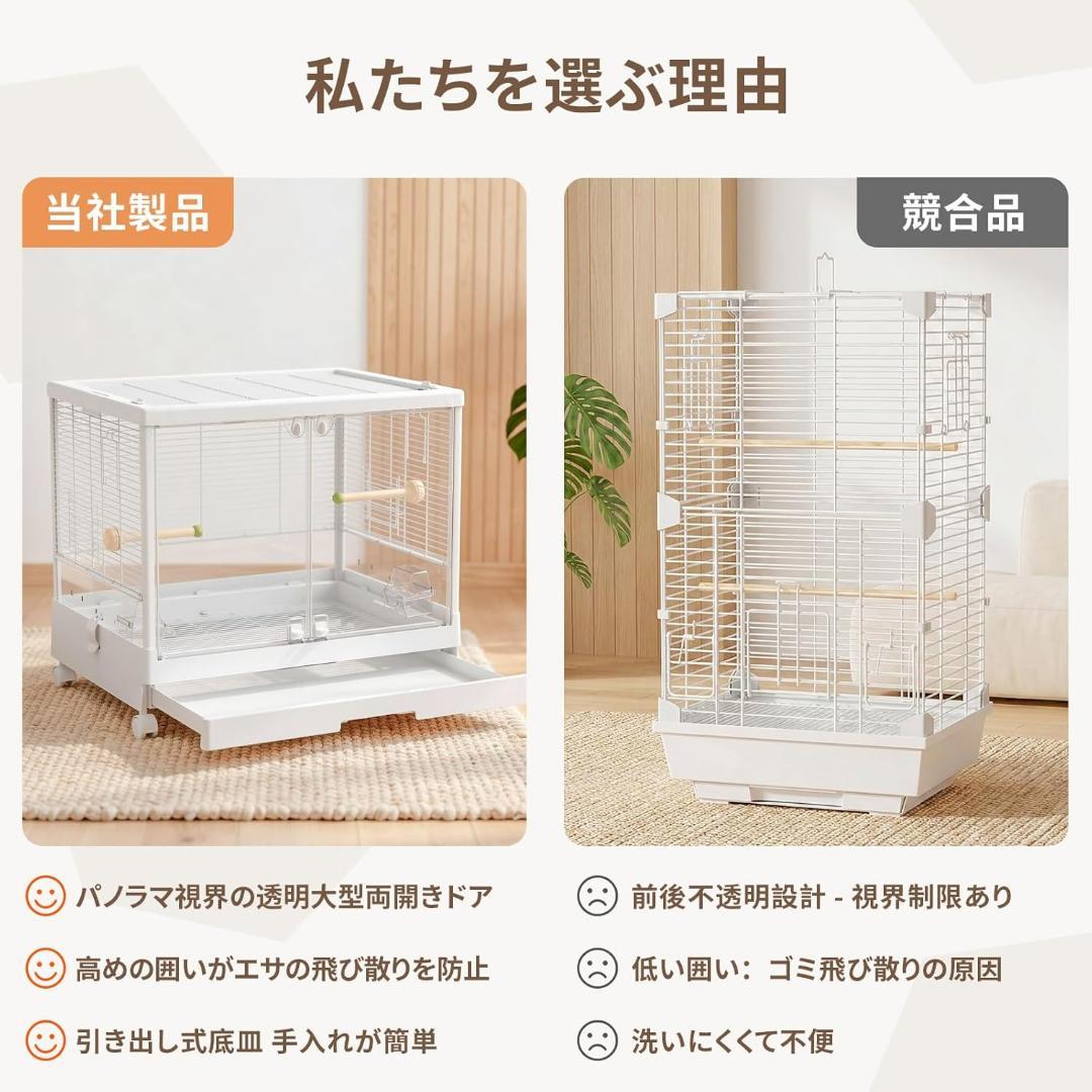 【新品・未使用】鳥かご バードケージ 大型 アルミ合金柱 餌飛散防止 透明大前門