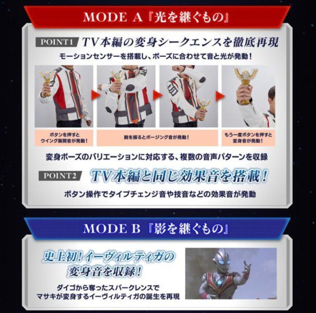 ★ ウルトラレプリカ スパークレンス 25th Anniversary ver.