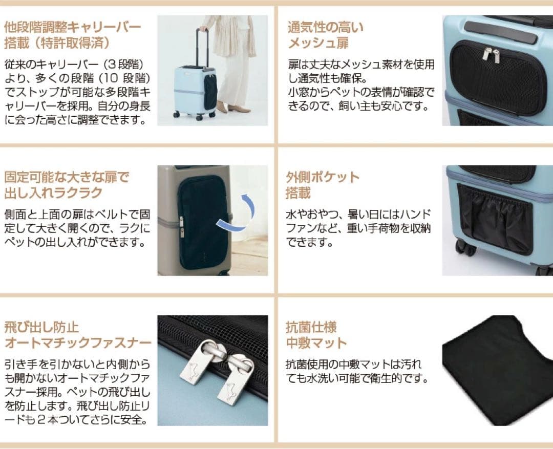 PETICO ペットキャリー Mサイズ グレー　②