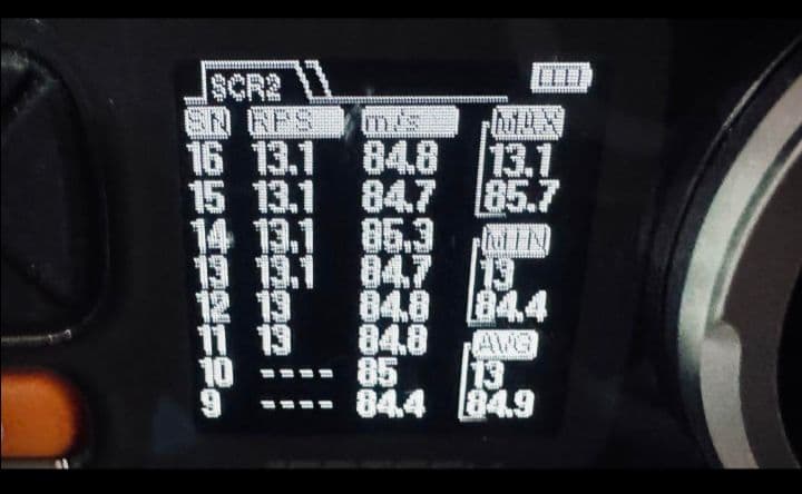 東京マルイ P90 ドットサイト搭載型 スタンダード電動ガン