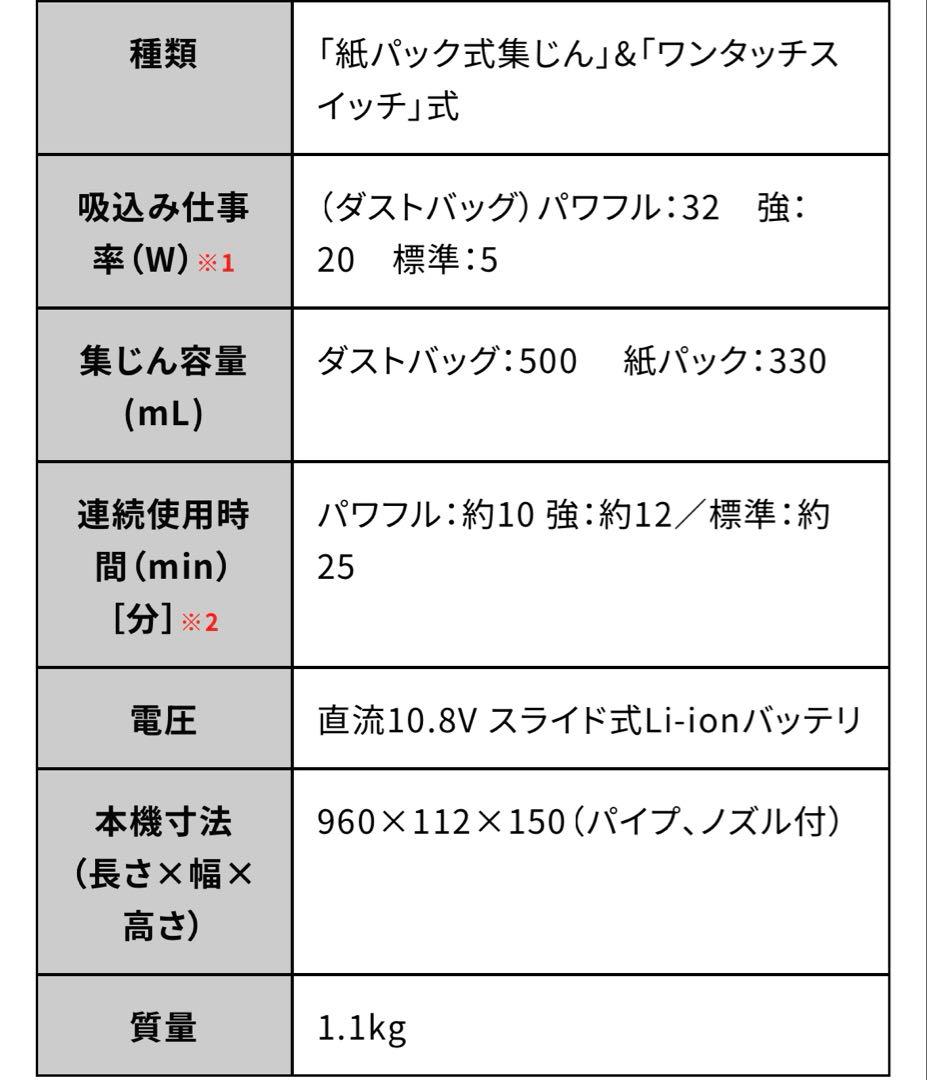 マキタ 充電式クリーナー CL107FD 充電器 バッテリー付き 掃除機