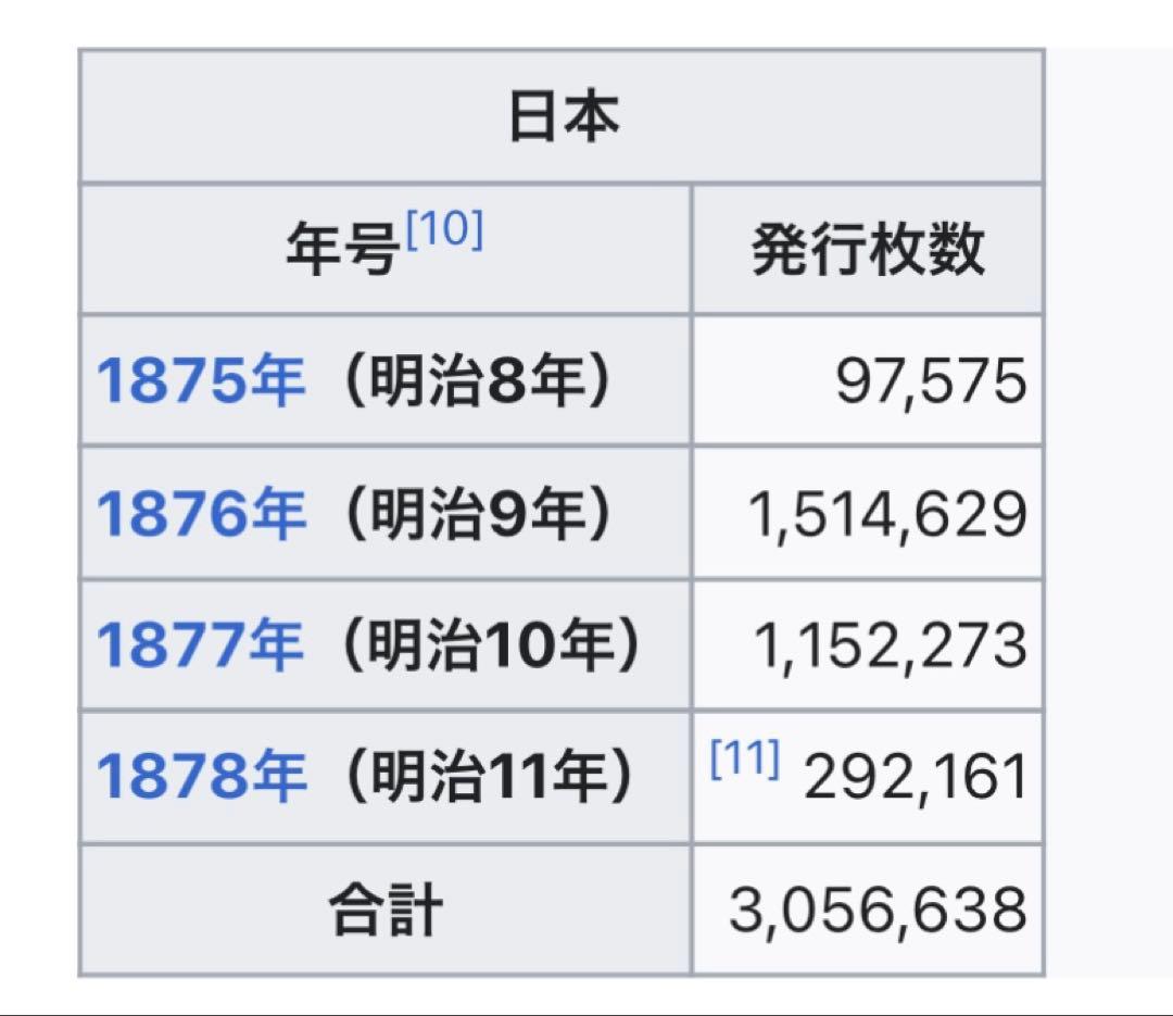 【早い者勝ち】貿易銀 明治9年 左丸銀 シークレットマーク有