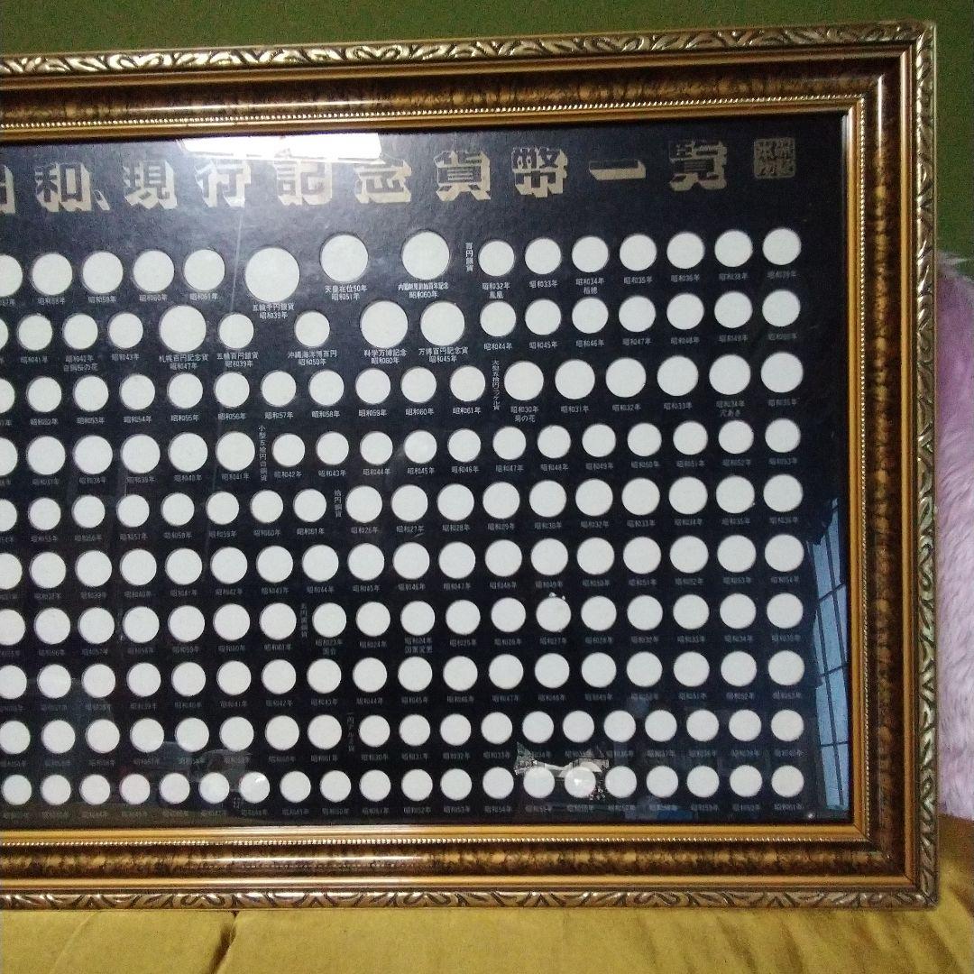 江戸明治大正昭和現行記念貨幣一覧額。