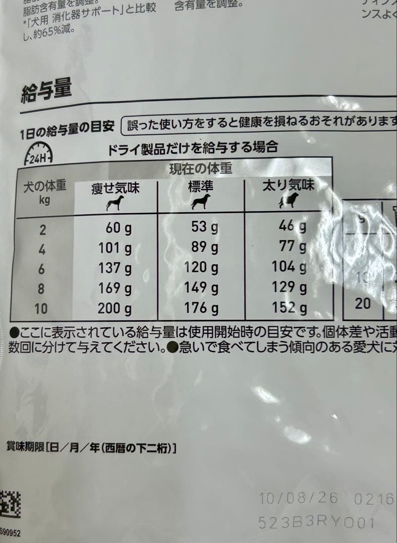 ぼんたさん用ロイヤルカナン犬用消化器サポート低脂肪 ＋低分子プロテイ3kg 1袋