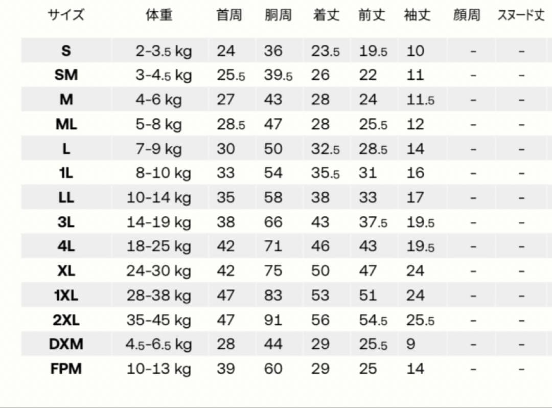 ALPHACON フルドッグガード　Ｓサイズ