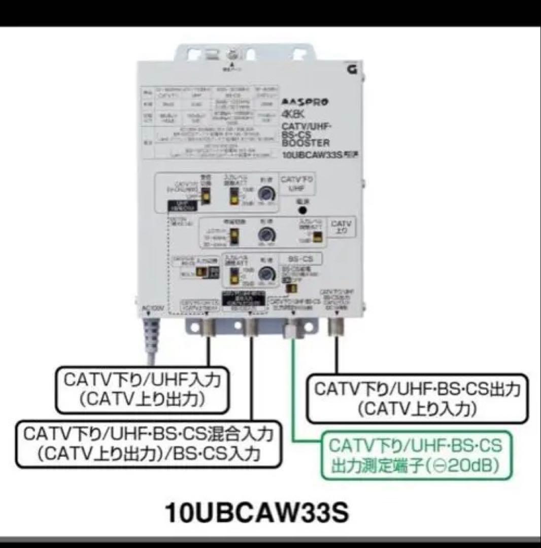 マスプロ 4K・8K衛星放送（3224MHz）対応 共同受信用