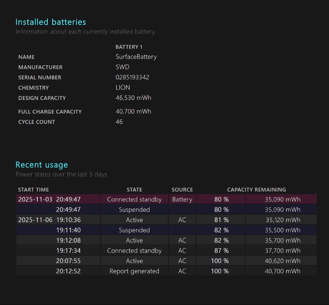 SurfacePro9＆Signatureキーボード タッチペン
