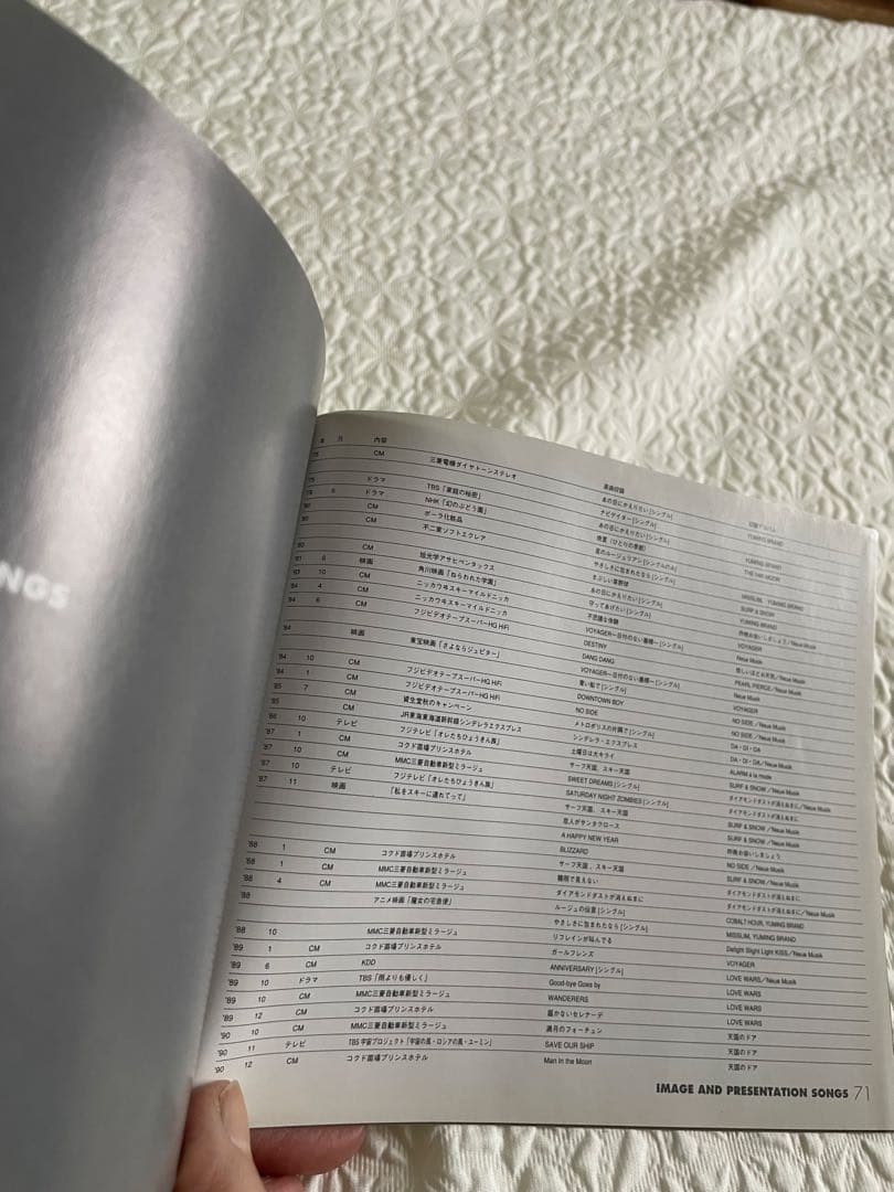 関係者限定配布非売品/YUMING DISCOGRAPHY/松任谷由実72-98