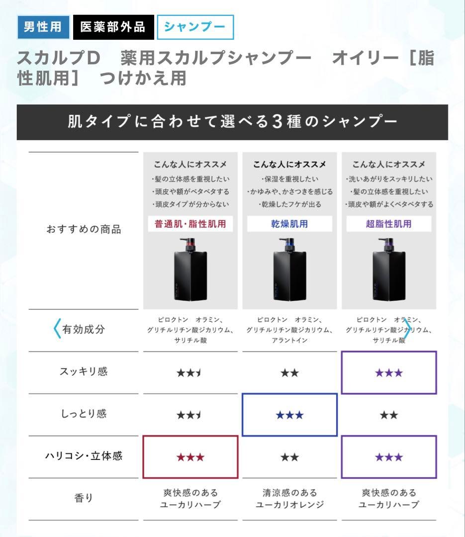 スカルプD オイリーシャンプー 詰め替え用 4個セット(23％OFF）