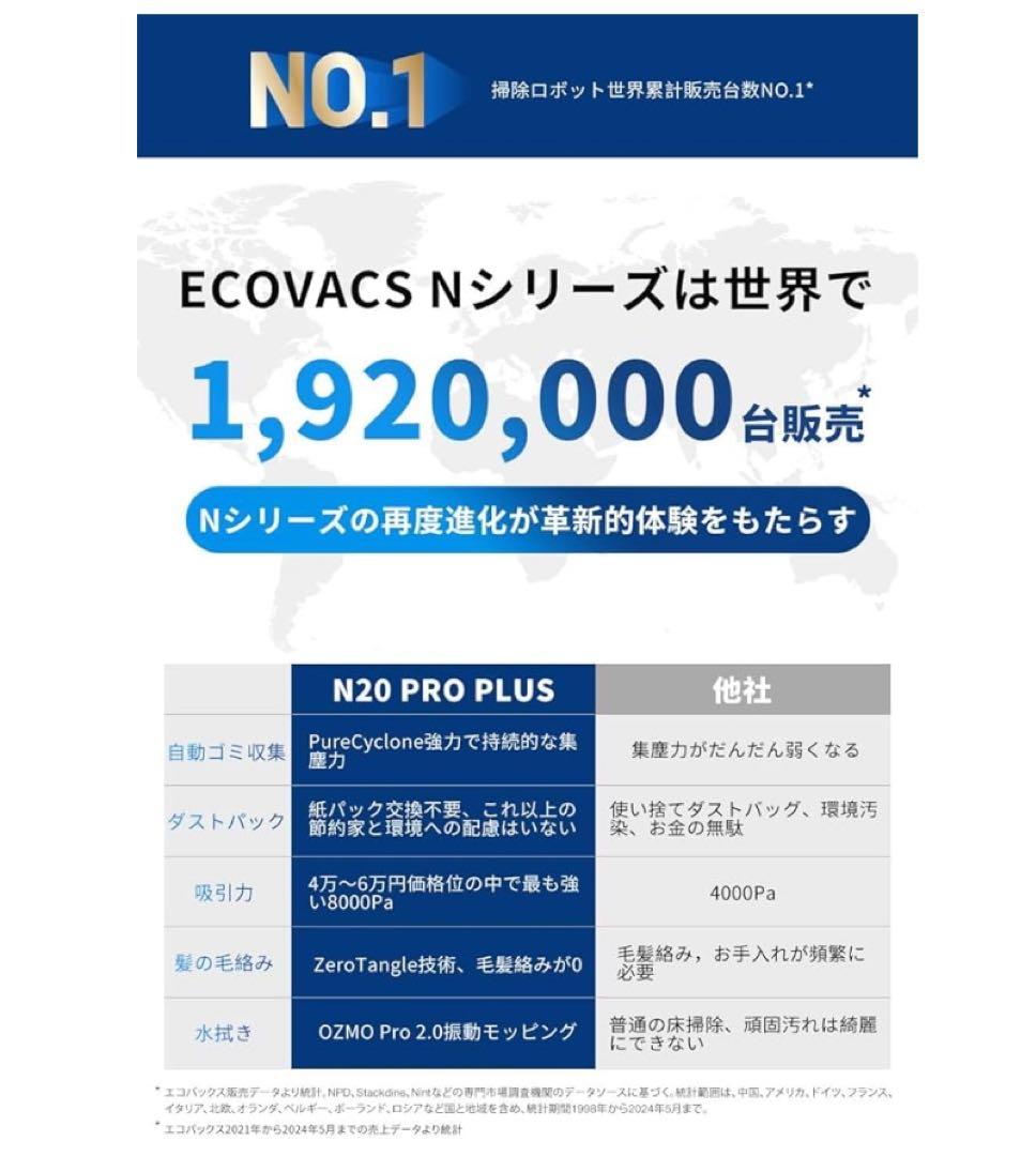 と*よ様 新品　ECOVACS N20 PRO PLUS エコバックス お掃除ロ