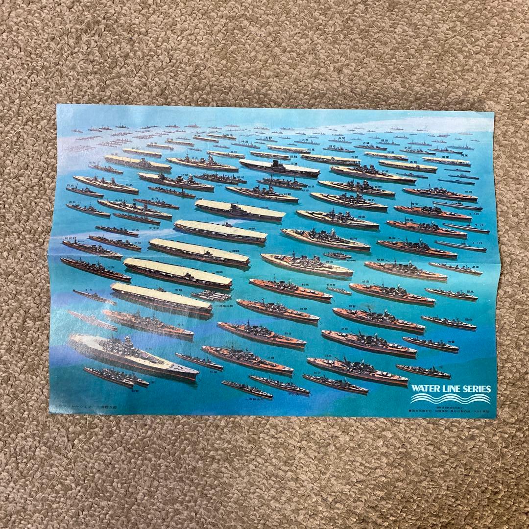 SORYU蒼龍　ウォーターラインシリーズNo.66 日本航空母艦