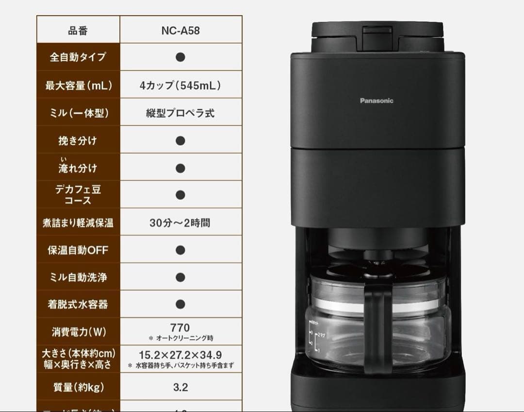 パナソニックコーヒーメーカー・NC-A58-K・一度だけ使用