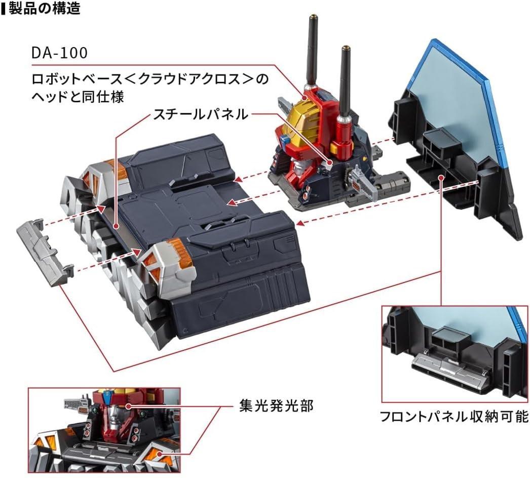 DA-116 ロボットベース ヘッドモニュメント 本体のみ