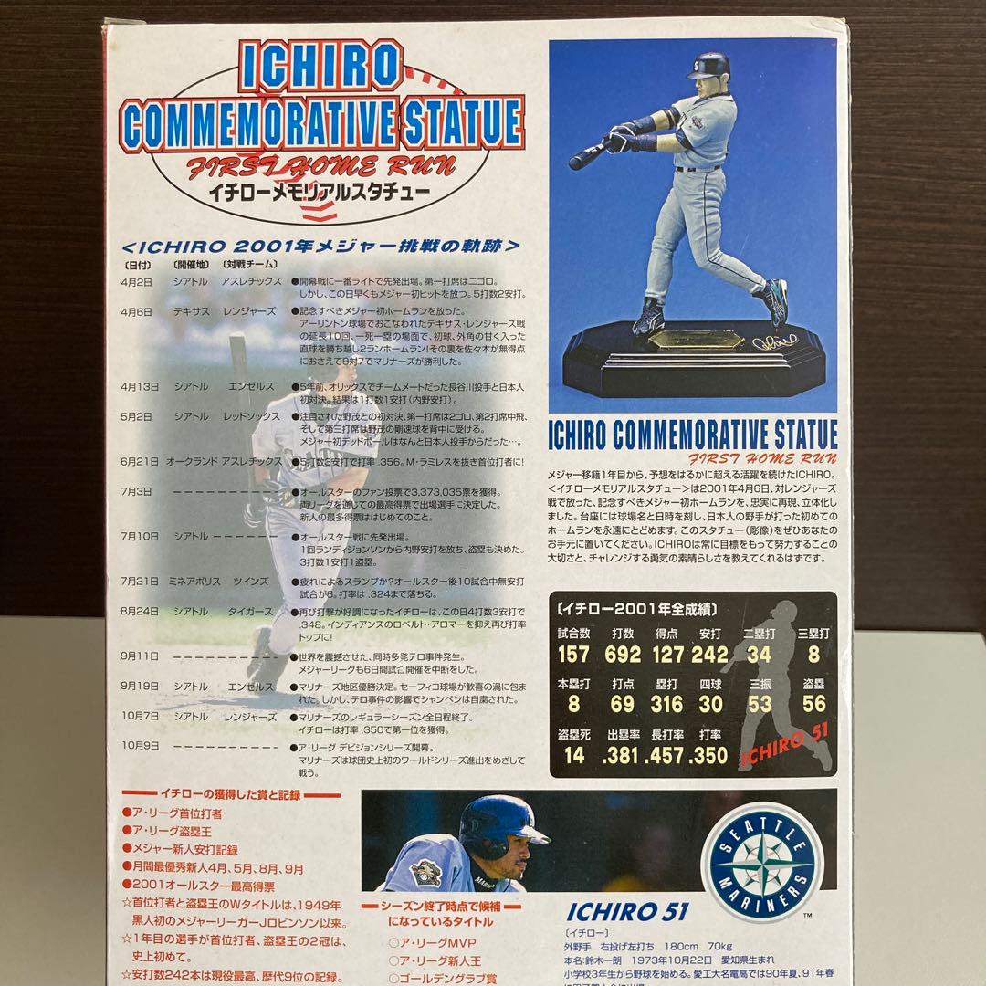 51. ICHIRO イチロー　　　　　　　　　メモリアルスタチュー