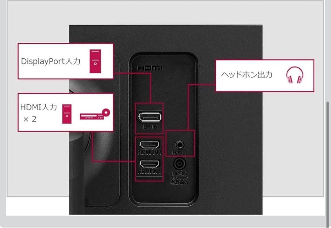 LG モニター ディスプレイ 34WL75C-B 34インチ