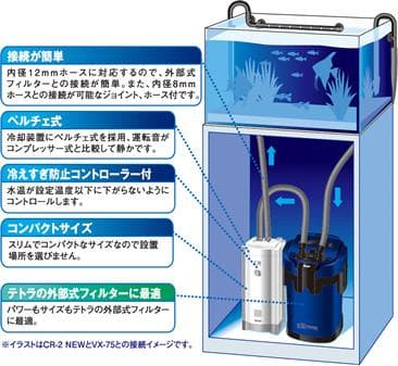テトラ クールタワー CR-3 淡水 海水 水槽用 クーラー 冷却装置
