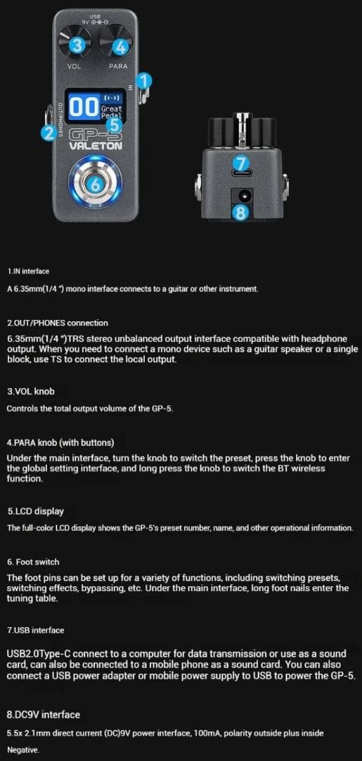 【即日発送可・新品】Valeton GP-5 超コンパクト・マルチエフェクター