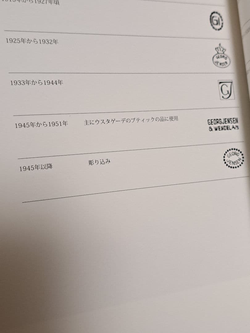 美品ジョージジェンセン silver925 ブローチ 20 デンマーク製 巾着付